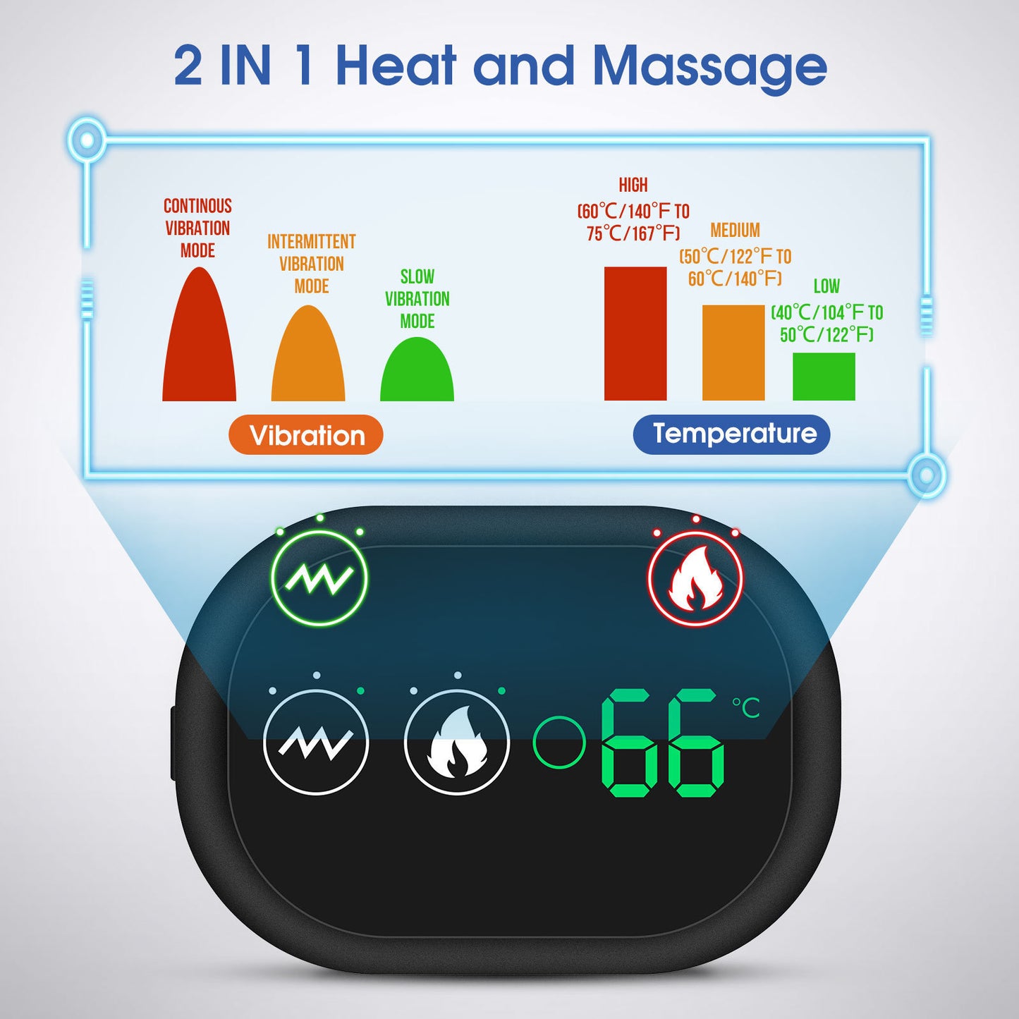 USB Rechargeable Heating Shoulder Pad